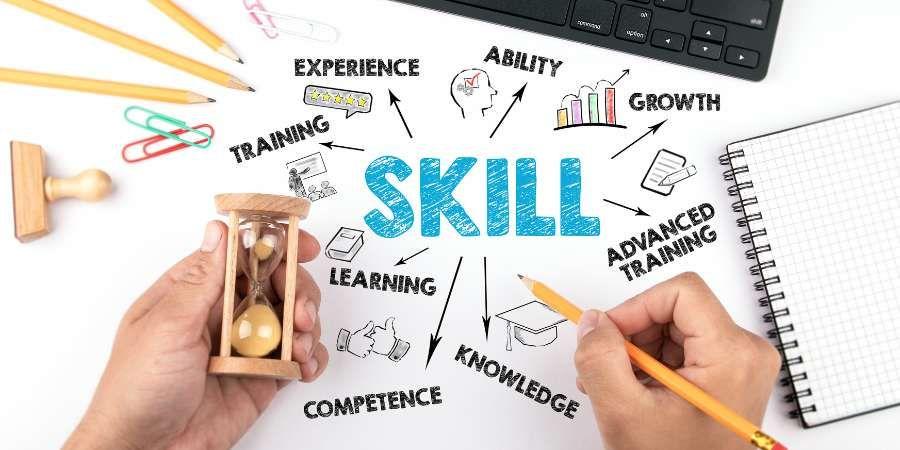 What is skill-based education