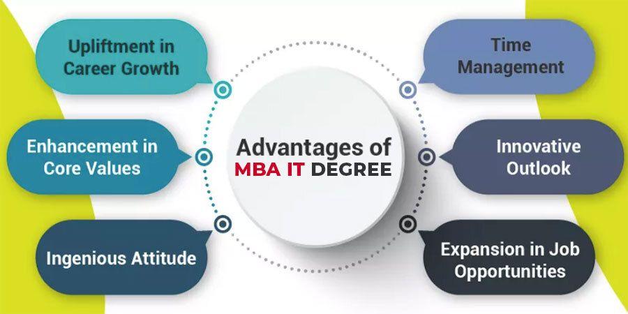 Benefits of pursuing an MBA-IT