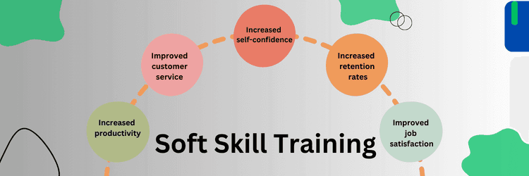 Soft Skill