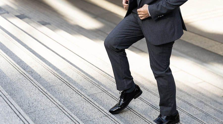 Levels of Organizational Behavior