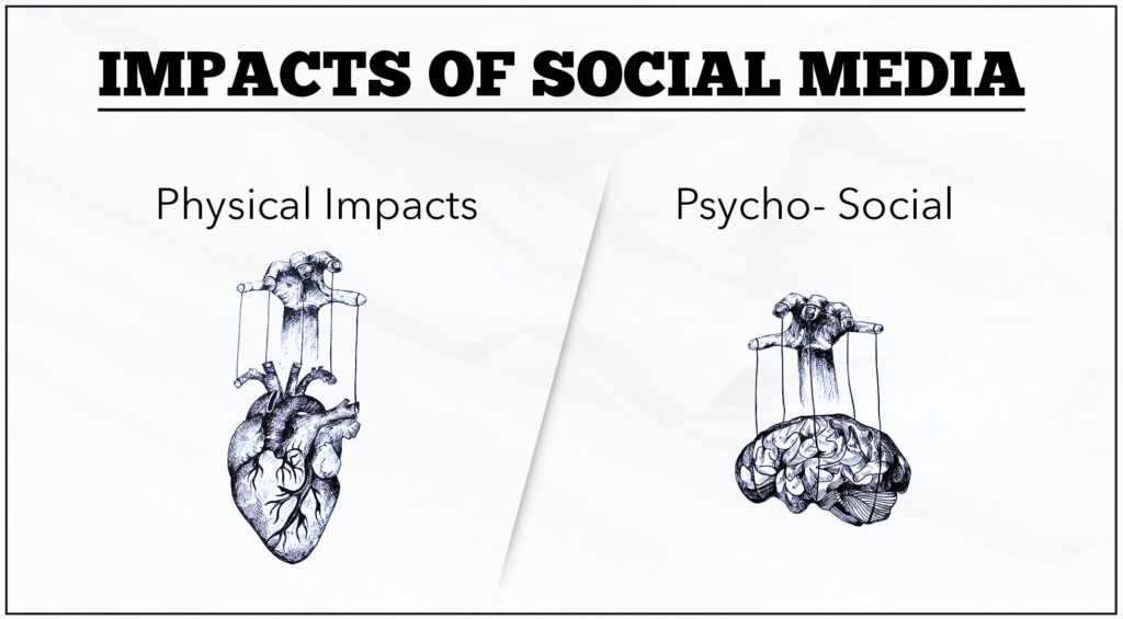 Impacts of Social Media on Our Life