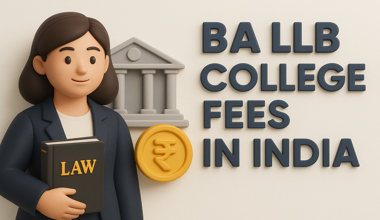 Infographic showing detailed BA LLB college fee breakdown