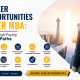 Best MBA college in Ghaziabad