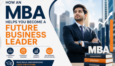 mba college